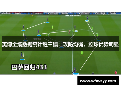 英博全场数据统计胜三镇：攻防均衡，控球优势明显
